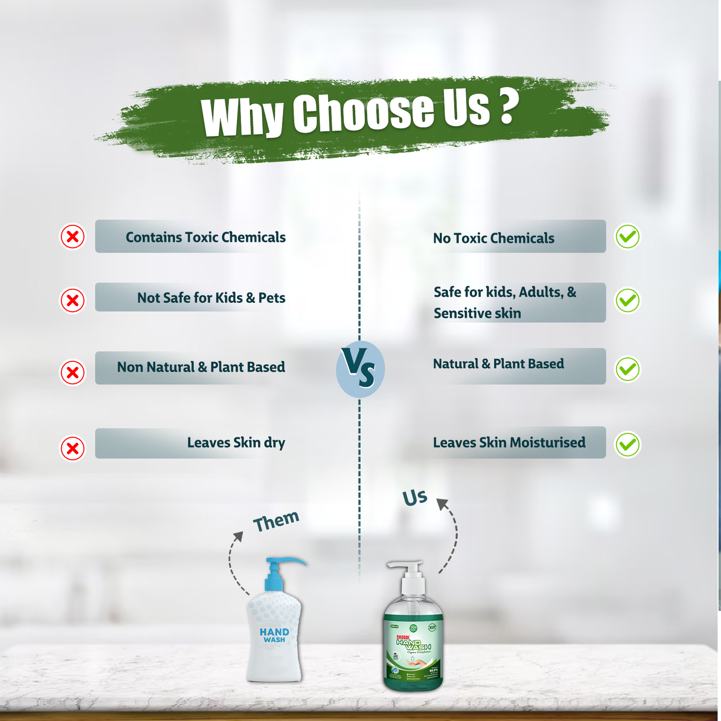 Shuddi Organic Hand Wash
