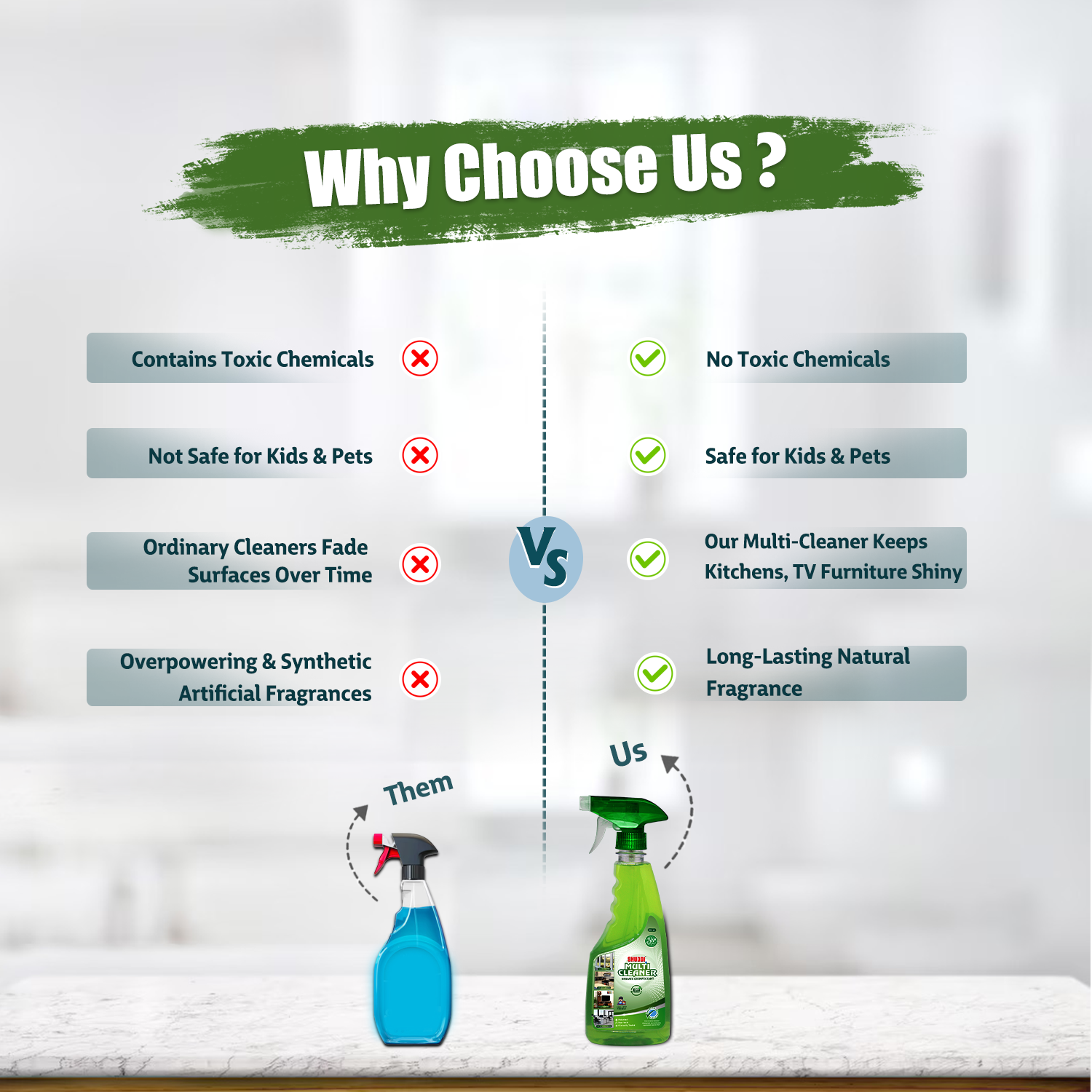 Why-Choose-Us ?Shuddi_Organic_Multipurpose_Surface_Cleaner 